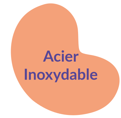 image categorie acier inoxydable